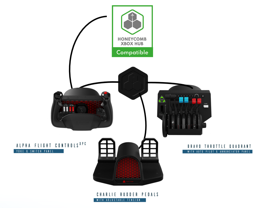 Honeycomb XPC HUB
