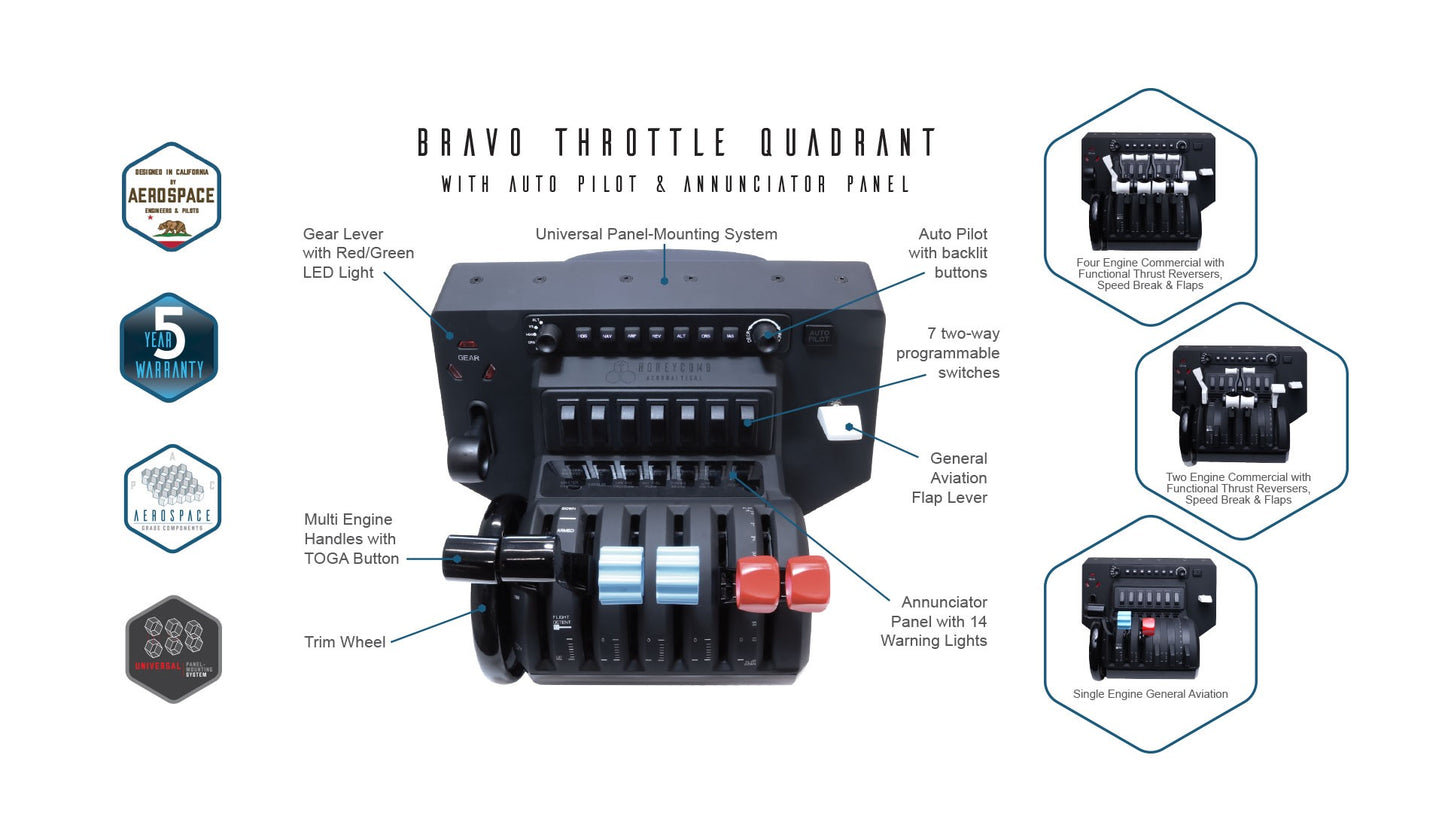 Honeycomb BravoThrottle Quadrant